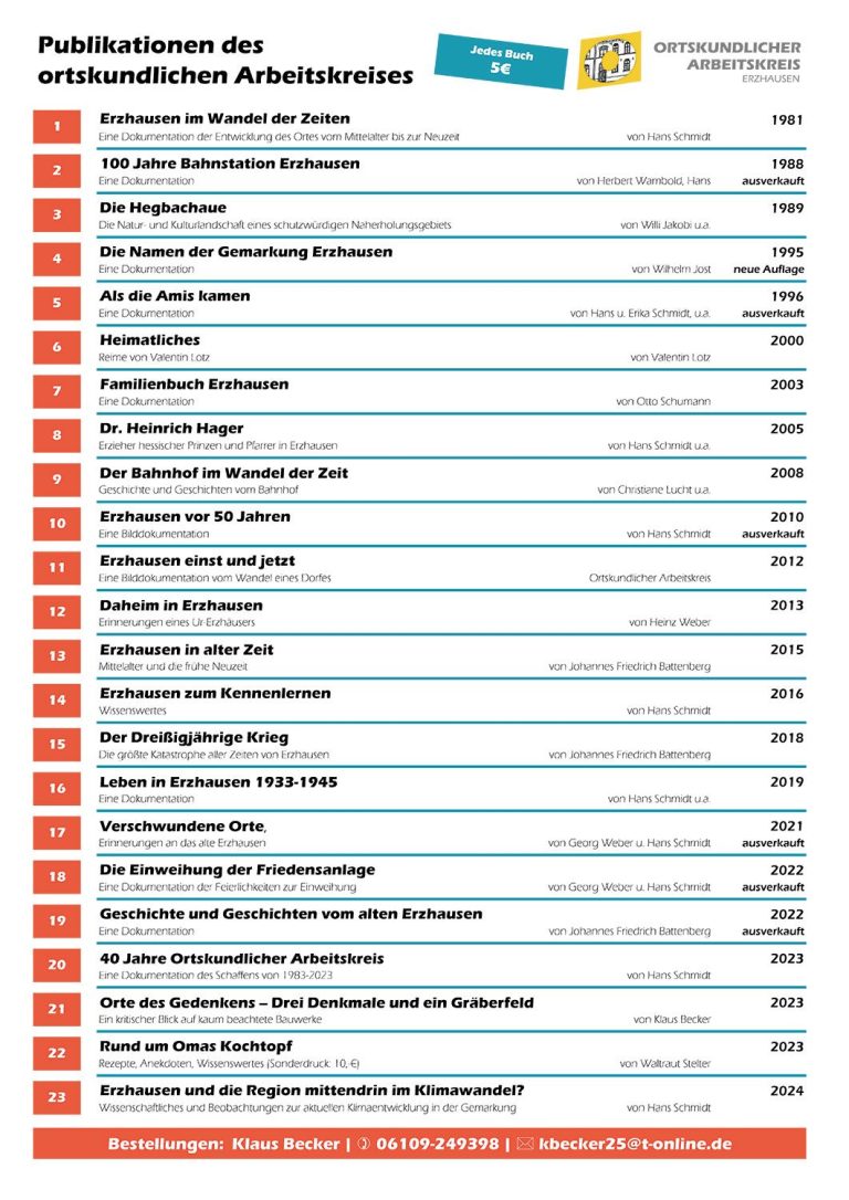 Veröffentlichungen Ortskundlicher Arbeitskreis Erzhausen